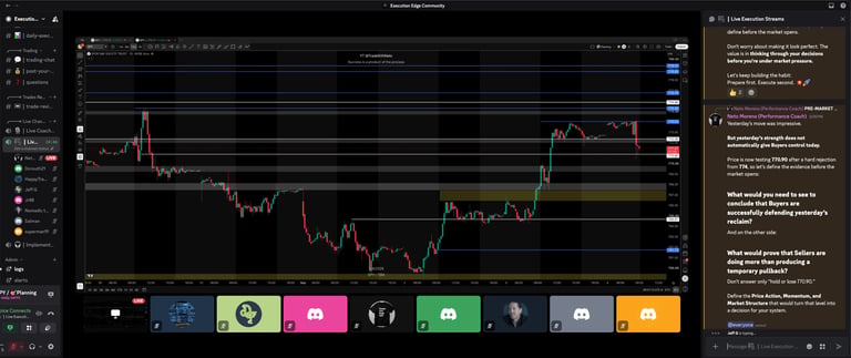 Trading platform dashboard showing multiple candlestick charts with price trends, technical analysis tools, and colored indicator panels at the bottom