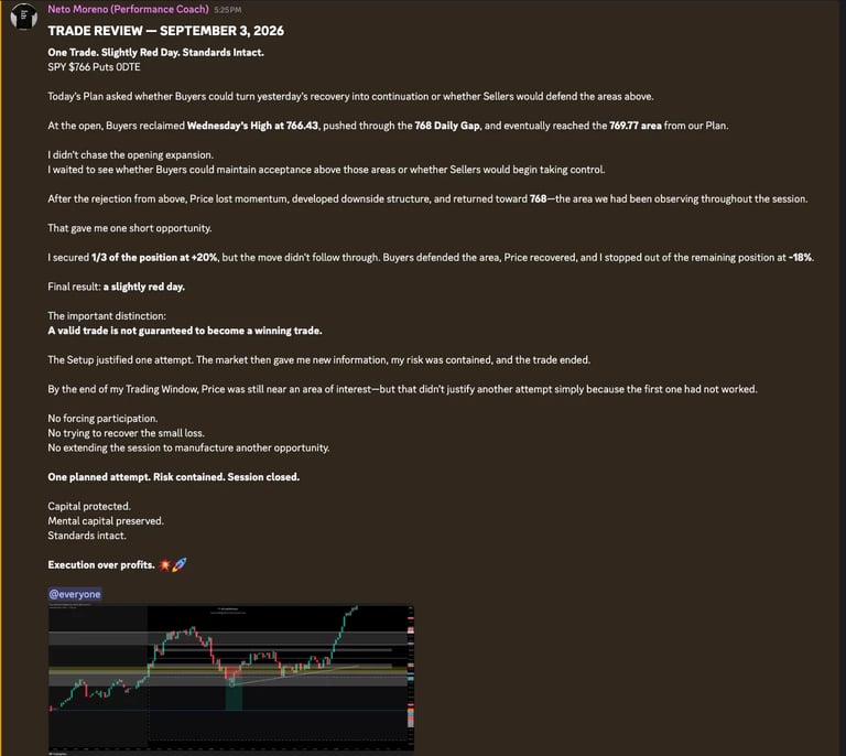 Trade review chart from September 3, 2024 showing price analysis with candlestick patterns and support/resistance levels