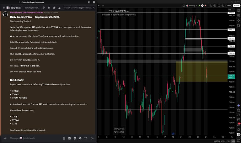 Trading platform showing daily chart with price movements, technical analysis indicators, and trading notes dated September 23, 2024