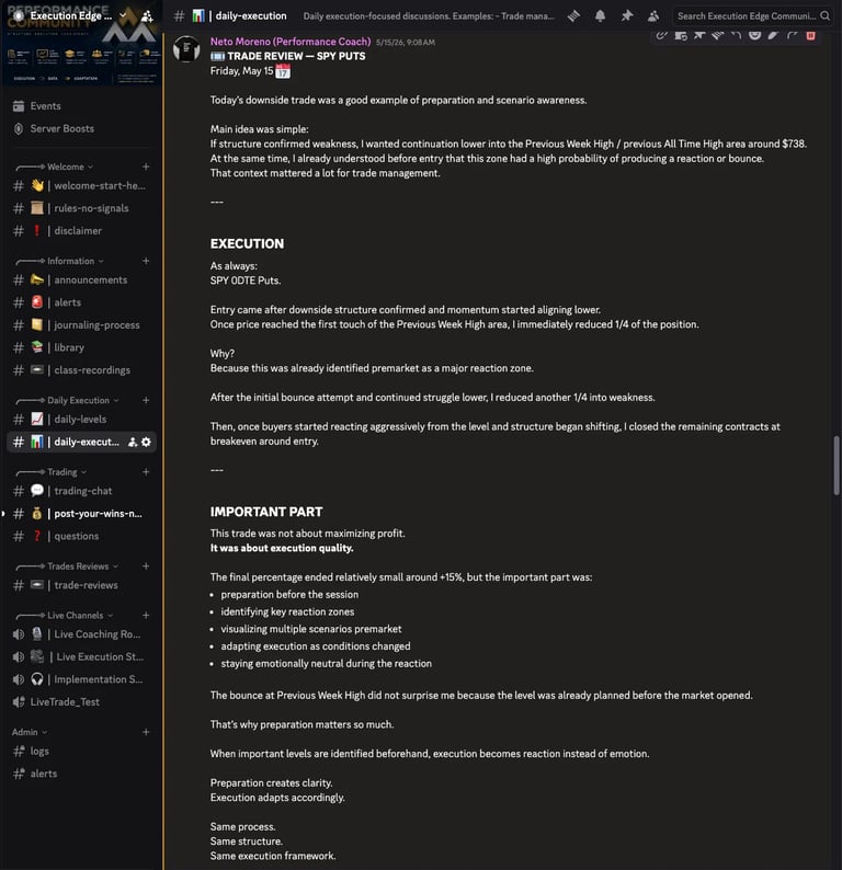 Screenshot of SPY weekly trade review document showing execution analysis, important trading notes, and market structure breakdown